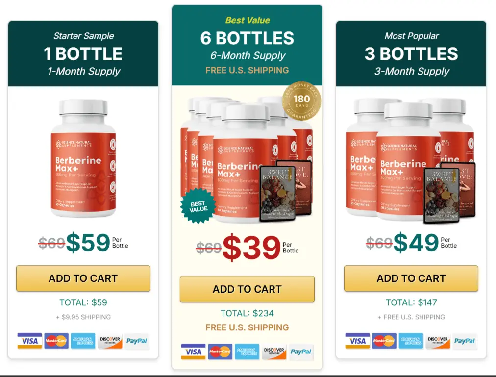 berberine max price